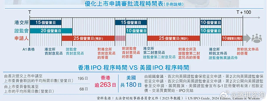 2024年香港内部资料最准,创新策略推广_手游版22.702