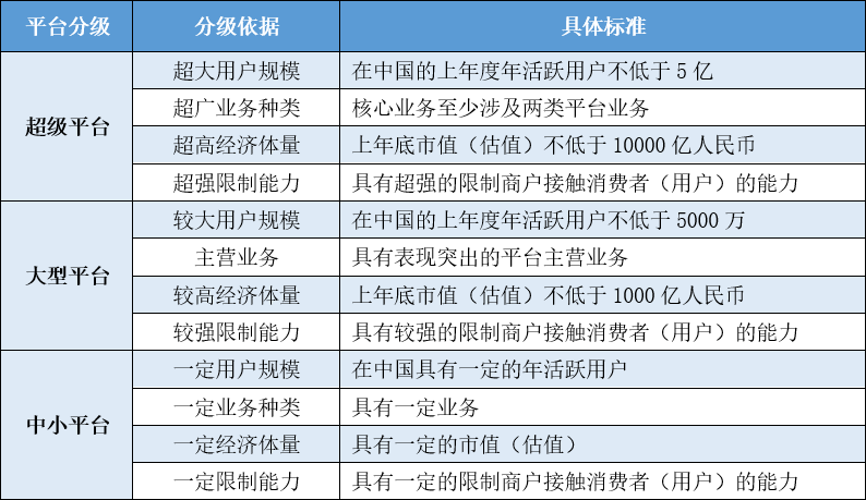 新澳门内部一码精准公开网站,专家意见解释定义_标配版64.125