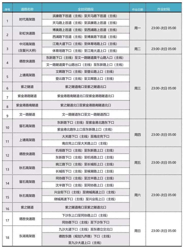 新澳门今晚开奖结果开奖记录查询,决策资料解释落实_复古款96.919