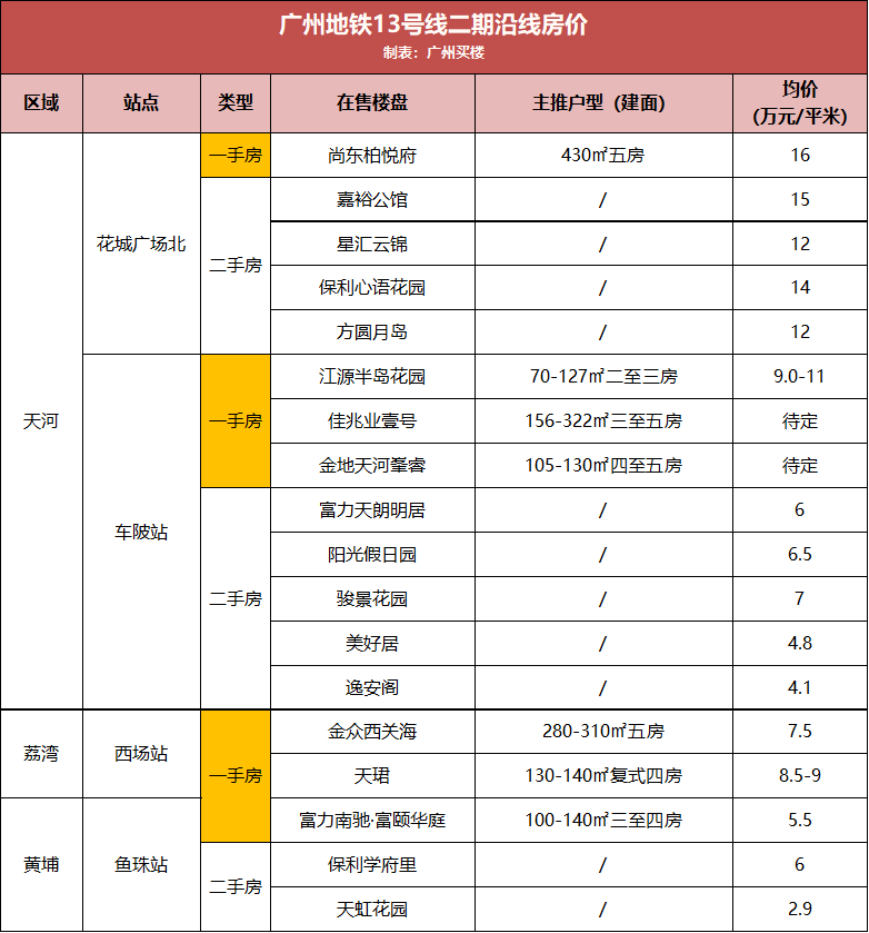 超级小医生宋开的成长之路，最新事迹揭秘