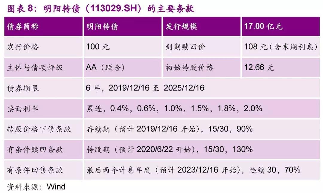 天津明阳风电招聘信息与职业发展机遇探索