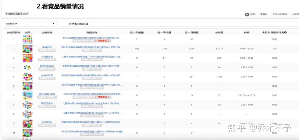 2024新澳门开奖结果开奖号码,深层数据分析执行_Elite41.298