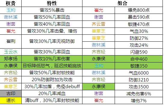 2024年新奥门天天开彩,战略性方案优化_专业款63.489