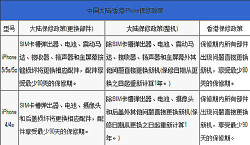 二四六香港资料期期中准,实证数据解释定义_AR版36.642