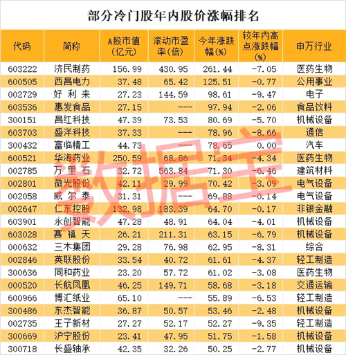 7777788888王中王开奖最新玄机,数据导向方案设计_创意版115.959