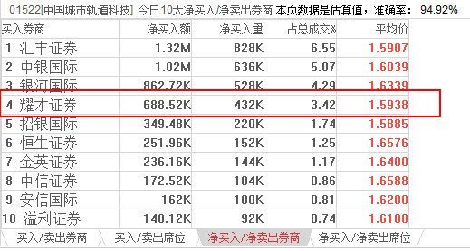 香港正版资料免费资料大全一,实地分析解释定义_7DM80.882