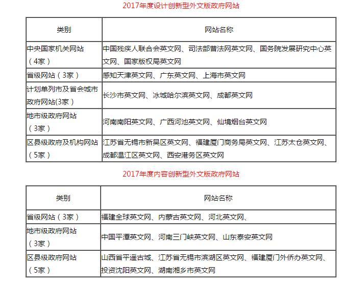 2024新澳门6合彩官方网,标准化实施评估_尊贵款35.511