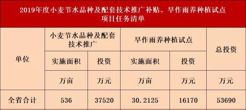 2024澳彩管家婆资料传真,定制化执行方案分析_轻量版2.282