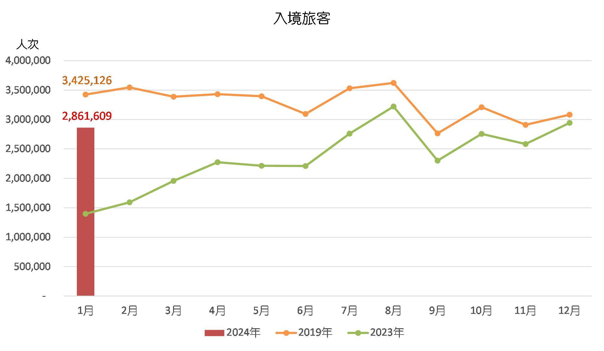 新澳门今晚开特马开奖2024年11月,深度数据应用实施_The30.90