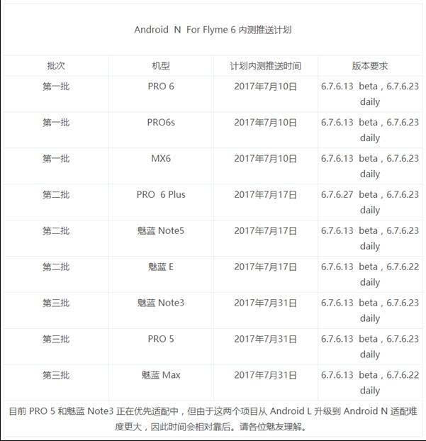 新澳门六肖期期准,快捷问题计划设计_安卓版74.391