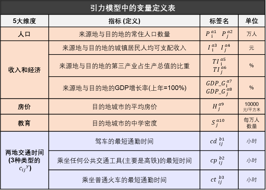 王中王100%免费资料大全,统计分析解释定义_V版43.396