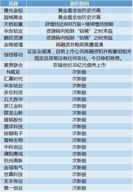 2024年新澳门今晚开什么,精细分析解释定义_经典版45.277