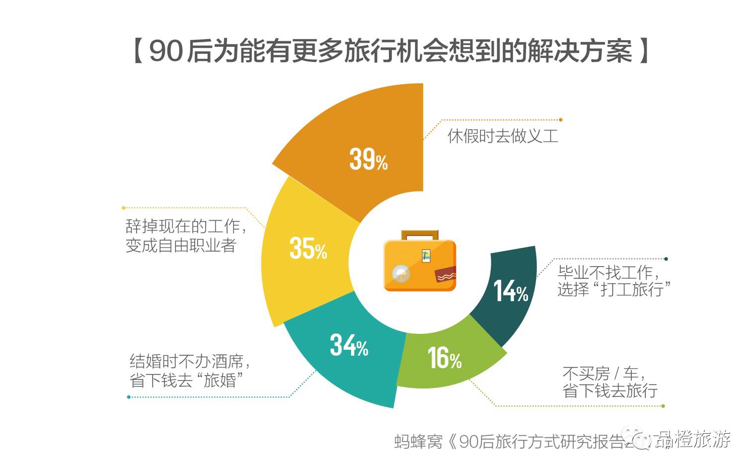 2024新奥正版资料最精准免费大全,真实数据解释定义_专家版63.734