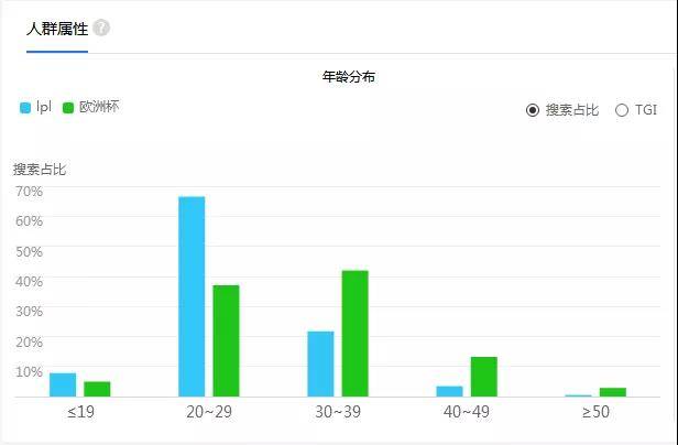 新澳门一肖一特一中,实际数据说明_kit92.80