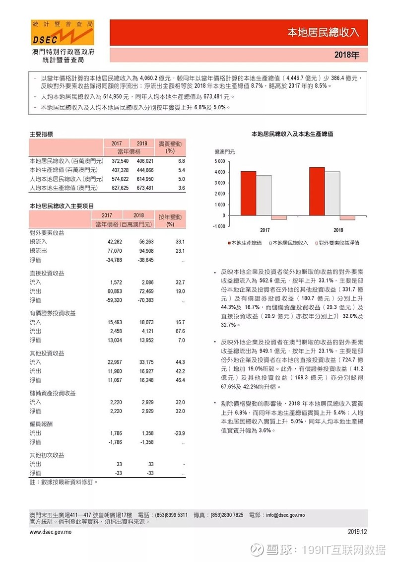 2024年新澳门开码结果,实地数据评估方案_7DM95.693