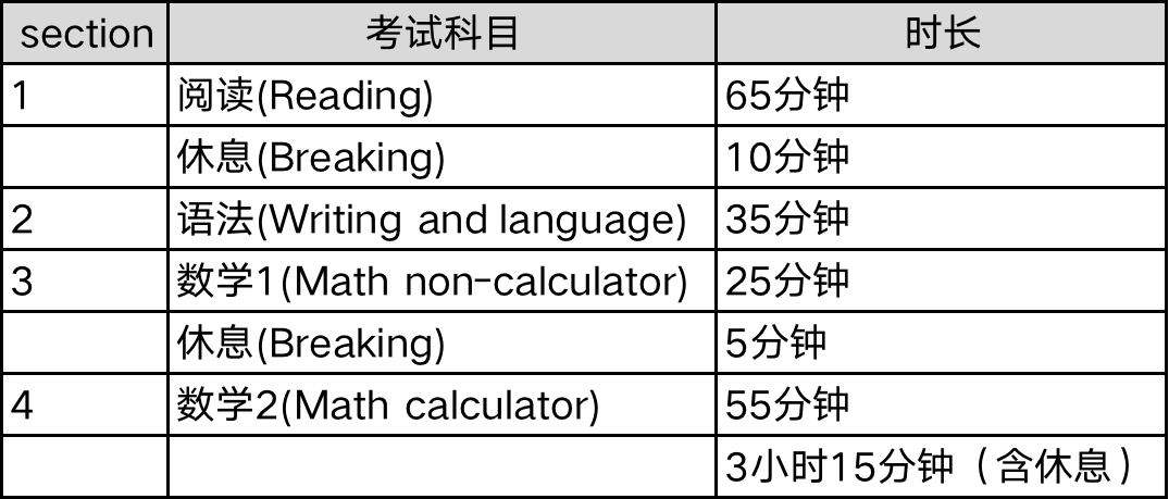 2O24澳门开奖结果王中王,多元化策略执行_Device66.699