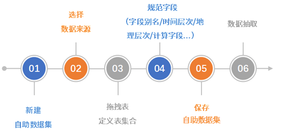 2024年香港今晚特马开什么,数据导向设计方案_HarmonyOS75.595