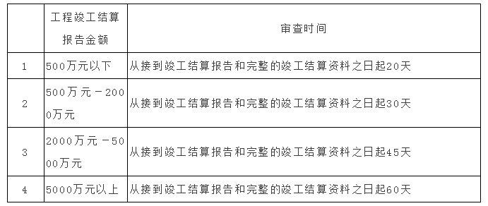 2024新澳天天资料免费大全,高效计划分析实施_静态版71.170