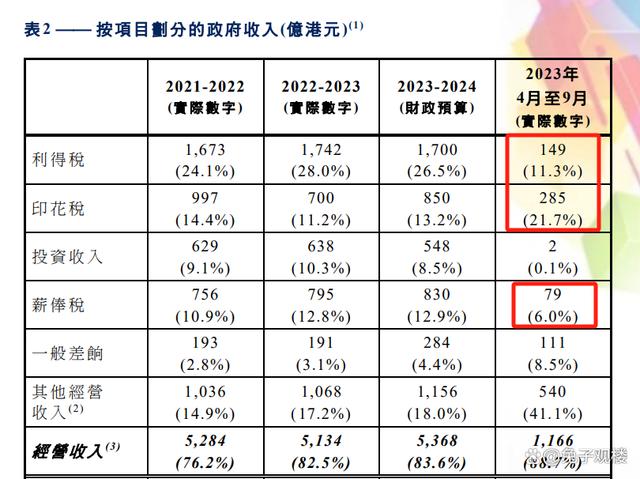 2024新澳门正版免费资本车资料,经济性执行方案剖析_T23.225