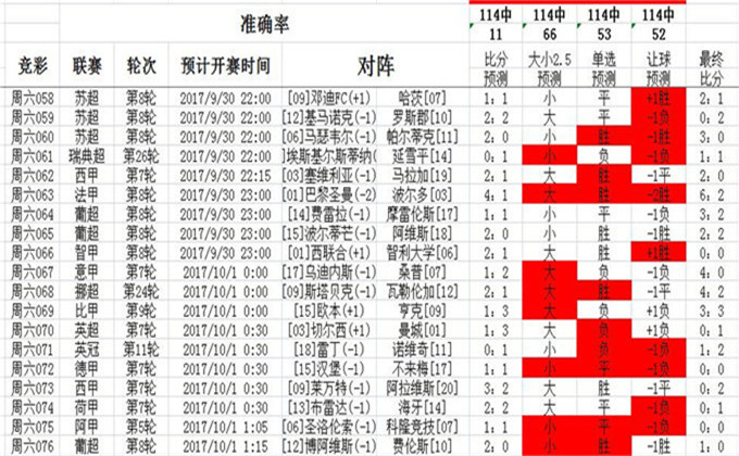 626969澳彩资料2024年,深入解析策略数据_投资版20.325