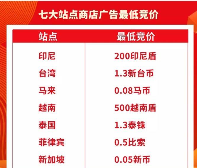 2024年澳门管家婆三肖100%,社会责任执行_超级版35.12