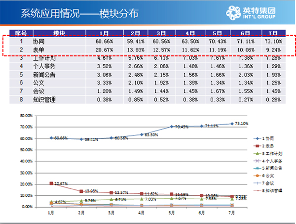 新澳门天天开奖资料大全,数据驱动方案实施_增强版70.380