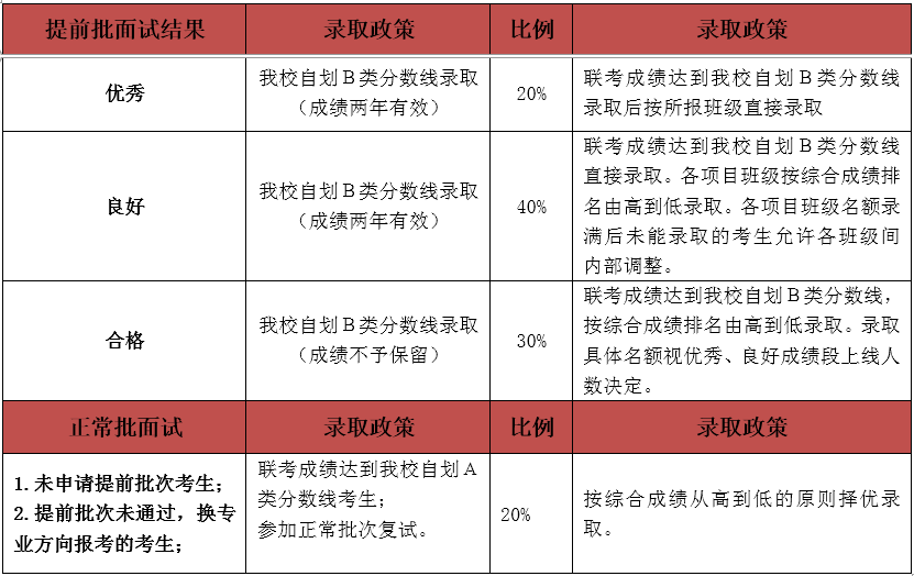 澳门六开奖结果2024开奖记录今晚直播视频,结构化推进计划评估_精英版75.824