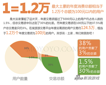 新澳门一肖中100%期期准精准软件,持续设计解析方案_手游版18.282