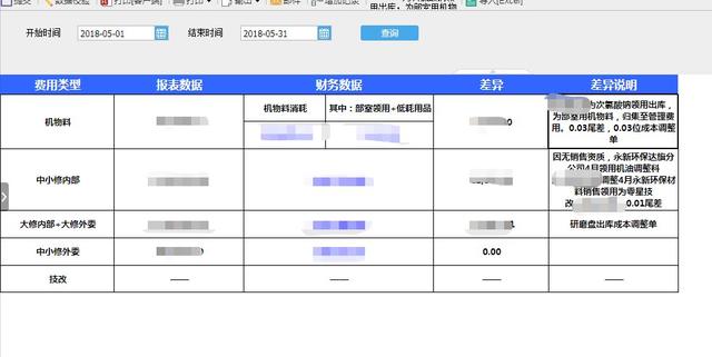 新奥天天免费资料大全,实际数据说明_FHD版50.867