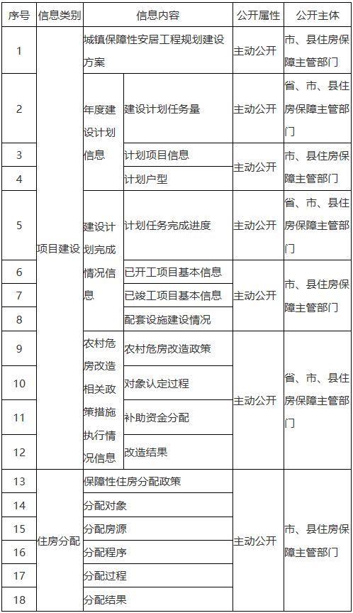 香港期期准资料大全,完善的机制评估_移动版20.910