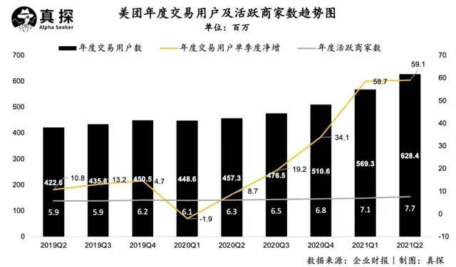 飘逸的云 第3页