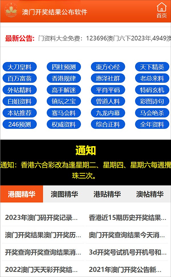 2024年澳门金牛版网站,资源整合策略_MR53.750