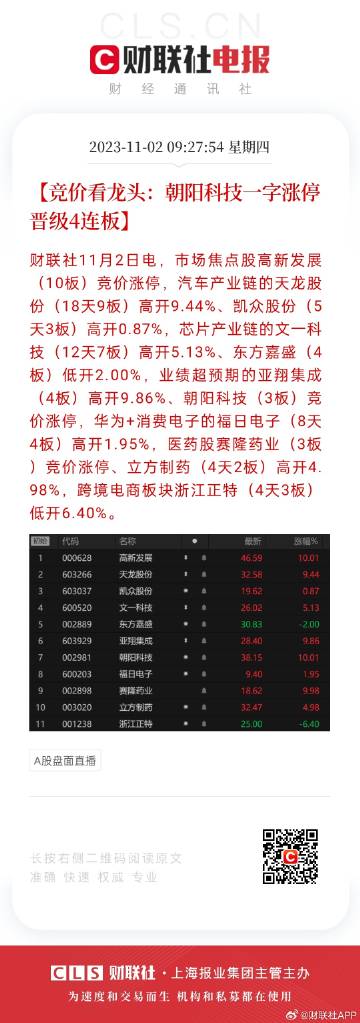 2024年天天彩资料免费大全,系统化评估说明_AR版34.711