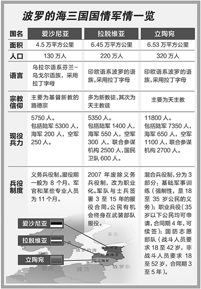 预约幕後︶ 第3页