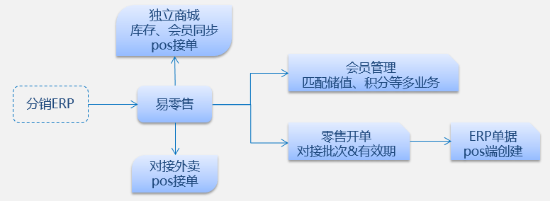 管家婆的资料一肖中特,多元化方案执行策略_HDR25.755