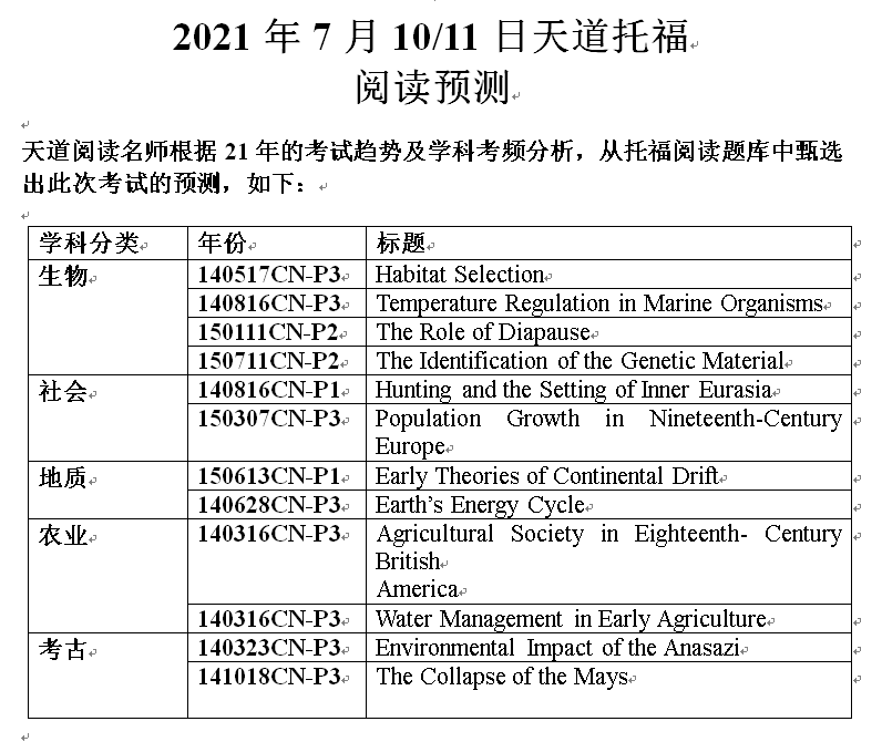 二四六天好彩(944CC)免费资料大全,可靠解答解析说明_苹果版36.255