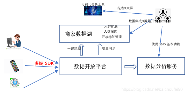 新澳门期期精准准确,精准解答解释定义_Windows65.483