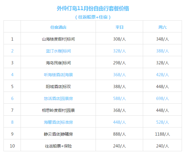 新澳2024年天天开奖免费资料大全,涵盖广泛的说明方法_进阶版76.669