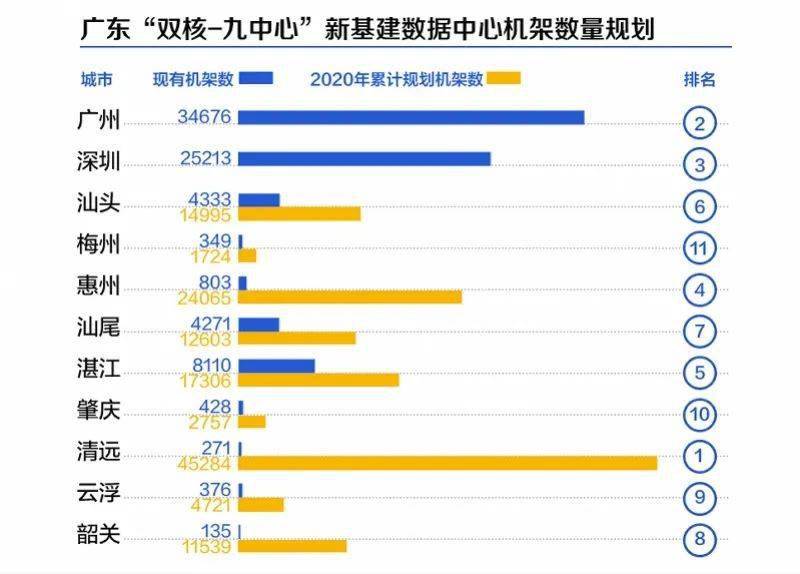 澳门广东八二站免费资料查询,数据分析决策_7DM34.829