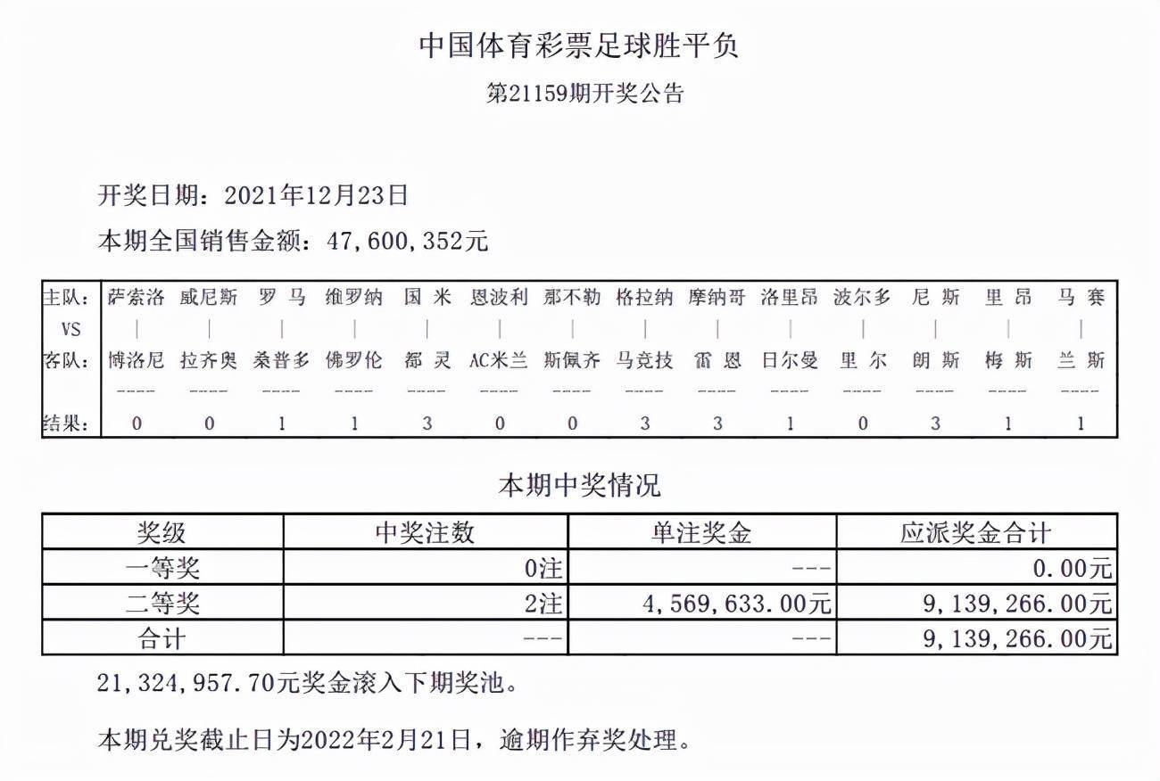 新澳开奖记录今天结果,实效解读性策略_Advanced43.282