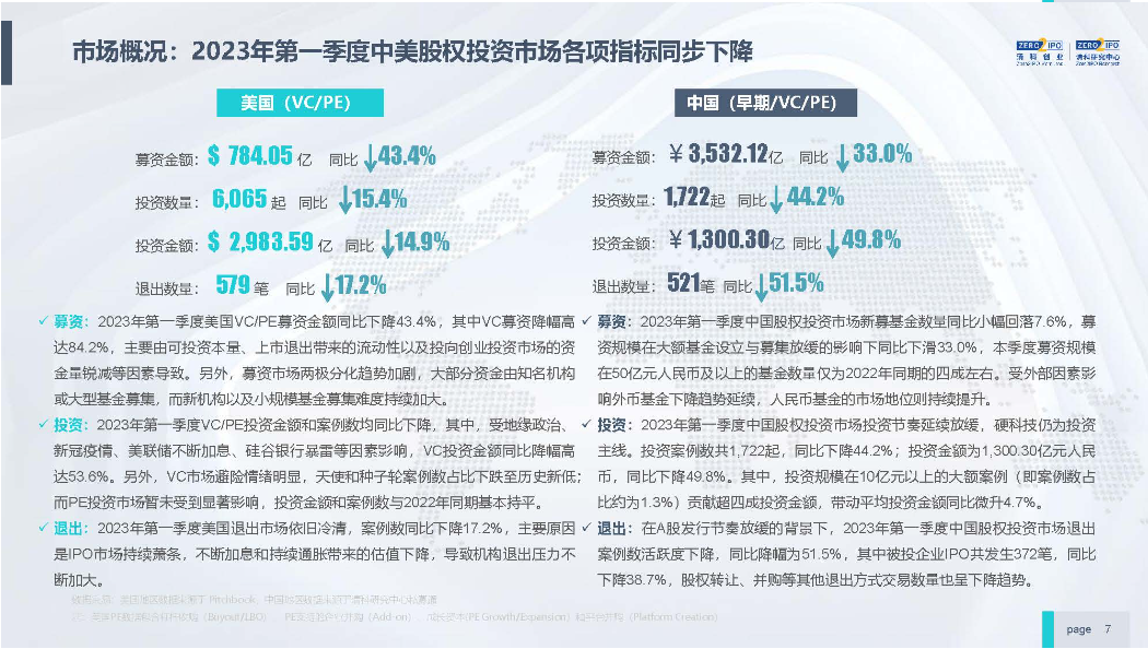 晨曦遇晓 第3页