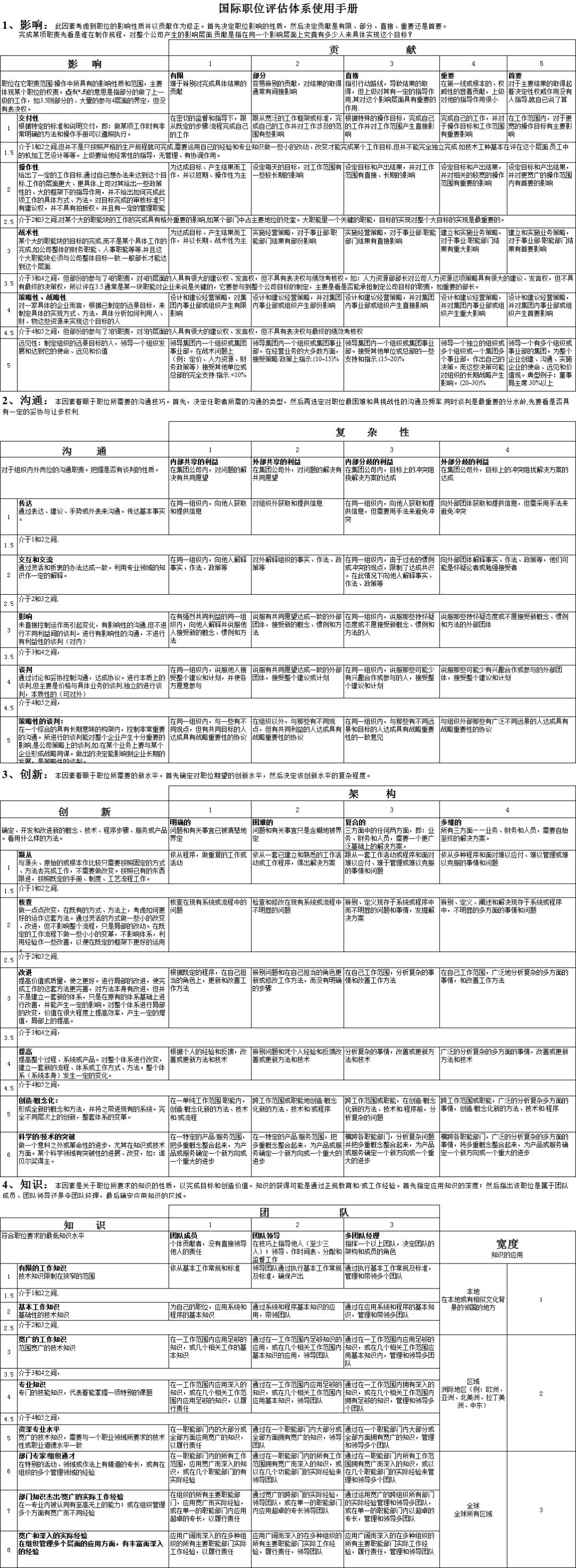 新奥最新资料单双大全,调整计划执行细节_M版19.357