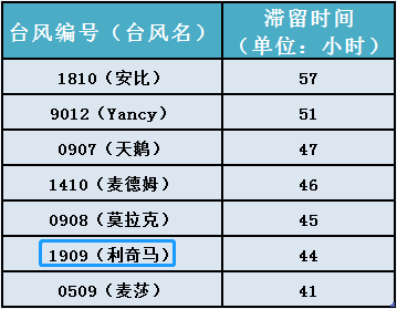 7777788888香港马官网,统计解答解释定义_Kindle87.680