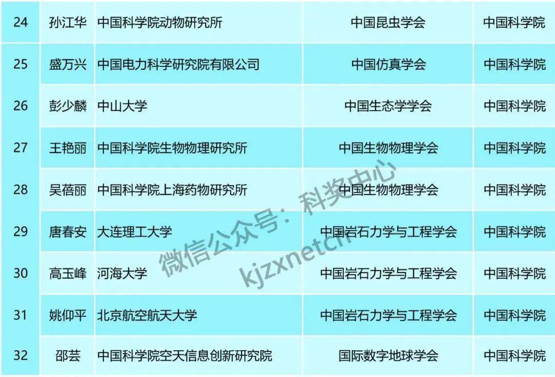 2024年管家婆的马资料,广泛的关注解释落实热议_LT18.634