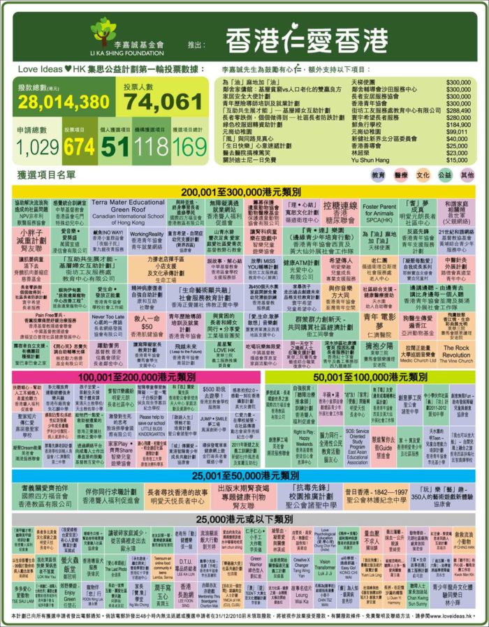 香港最准的资料免费公开,实地应用验证数据_专业版50.456