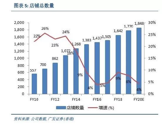 2024新澳门免费长期资料,创新性执行策略规划_L版79.559