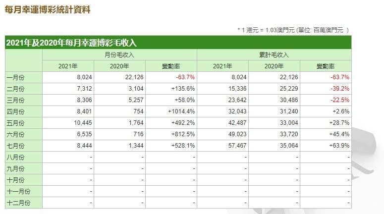 澳门神算子精准免费资料,收益成语分析定义_bundle66.279