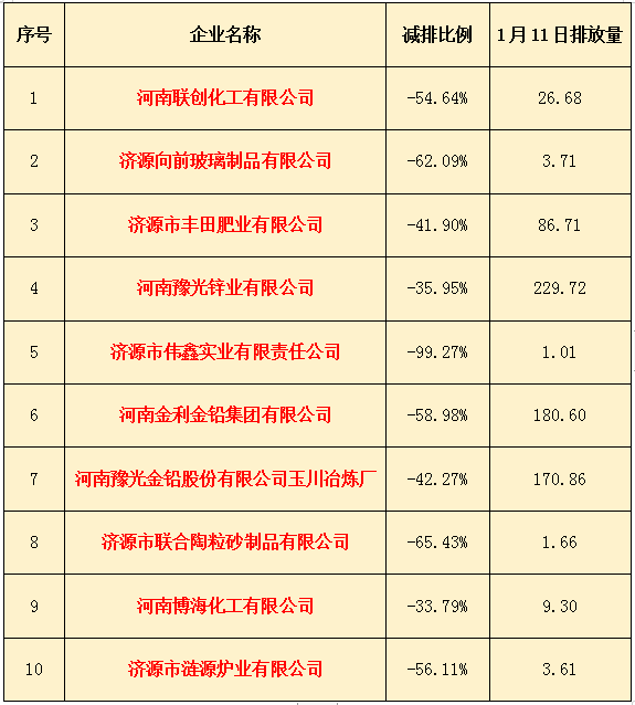 济源论坛最新招聘信息全面解析