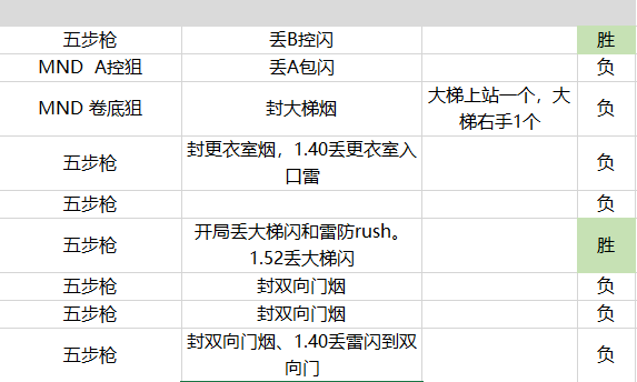 澳门开奖结果开奖记录表62期,实证数据解析说明_理财版30.897