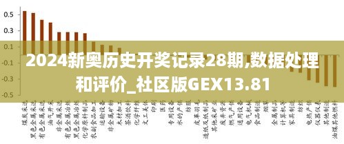 2024新奥历史开奖记录78期,高效设计计划_XR57.341